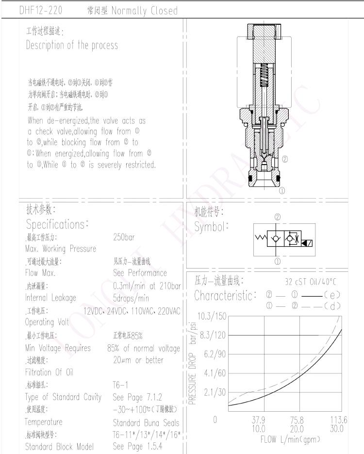 DHF12-220/SV12-20 Two Way Two Position Normally Closed (Poppet Type) Solenoid Cartridge Valve