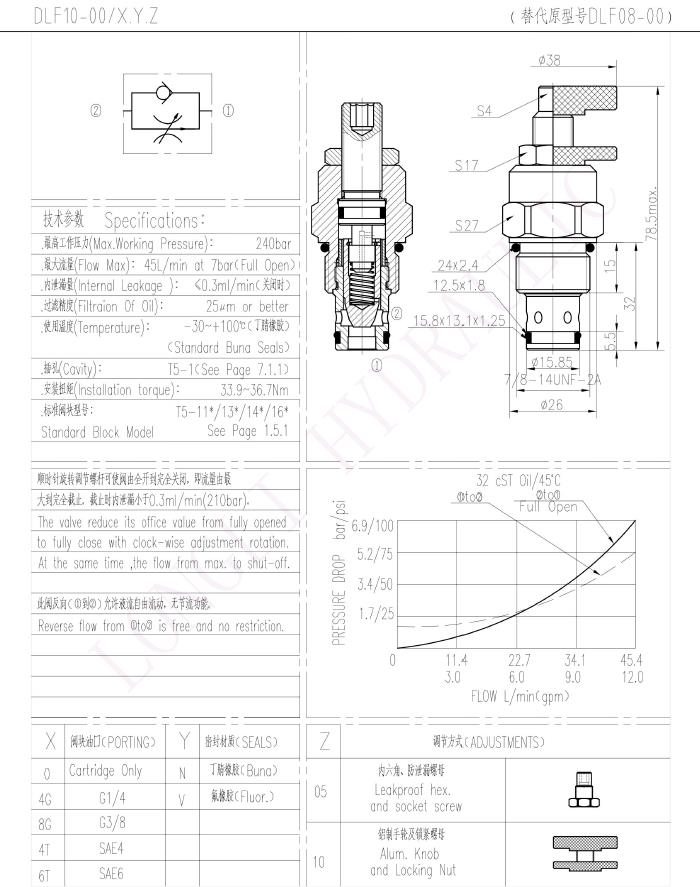 DLF08 DLF10 DLF12 DLF16 Hydraulic One-Way Hydraforce Type Throttle Cartridge Valves