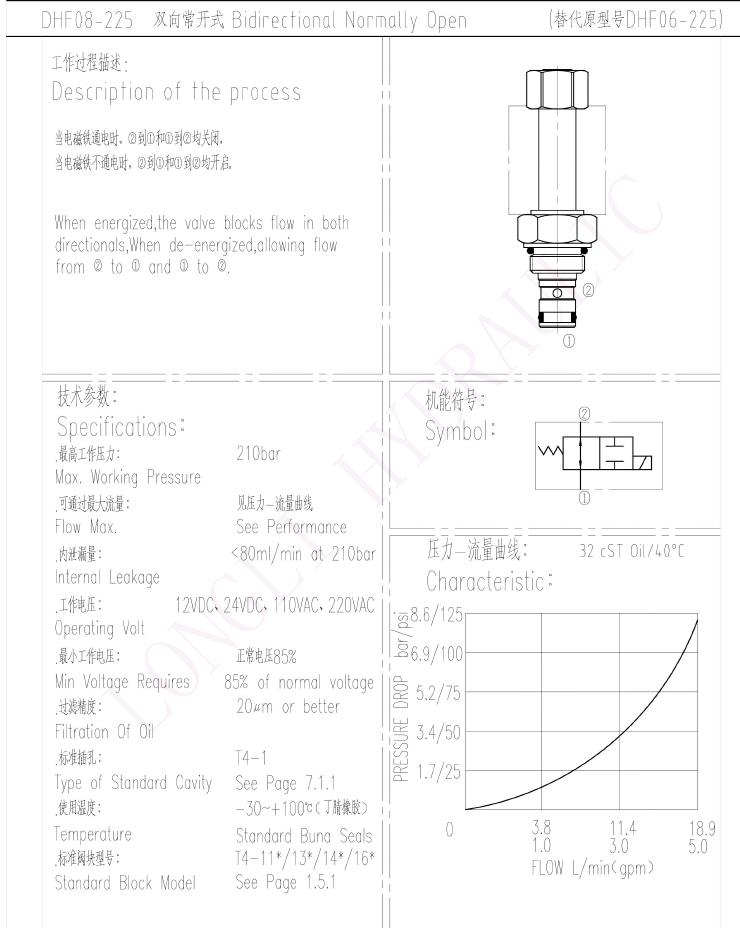 DHF08-225/SV08-25 Solenoid-operated, 2-way, normally open, spool-type, direct-acting, screw-in hydraulic cartridge valve