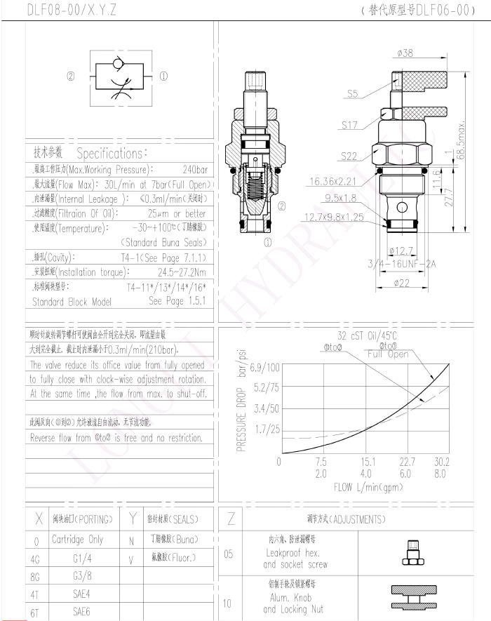 DLF08 DLF10 DLF12 DLF16 Hydraulic One-Way Hydraforce Type Throttle Cartridge Valves