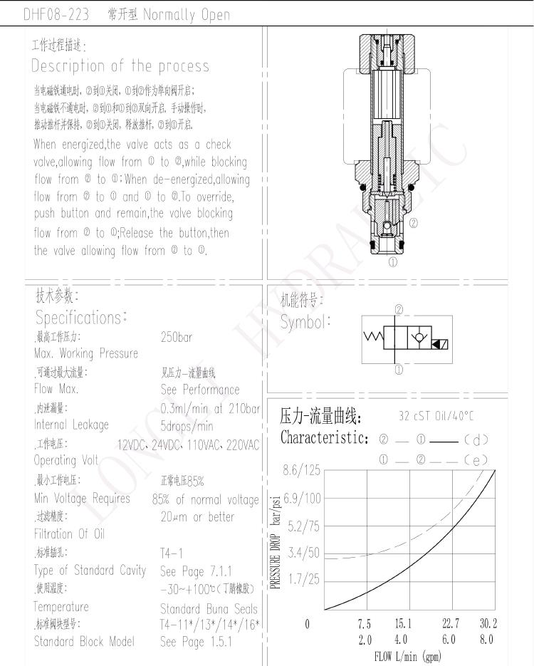 DHF08-223/SV08-23 Poppet-Type 2-Way, Normally Open Solenoid Operated On/Off Valve